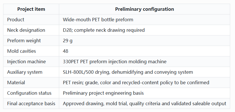 PET project configuration 01